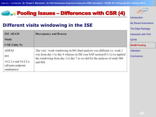 Geneva Branch
Cytel Inc. - Confidential
- 55 -
[A. Tinazzi C. Marchand – An FDA Submission Experience Using the CDISC Standards – PhUSE 2017 Edinburgh 08-11 October 2017]
Pooling Issues – Differences with CSR (4)
Different visits windowing in the ISE
Introduction
My Recent Submission
The Data Package
Interaction with FDA
SDTM
ADaM Pooling
Validation
Conclusions
 