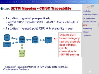 Geneva Branch
Cytel Inc. - Confidential
- 56 -
[A. Tinazzi C. Marchand – An FDA Submission Experience Using the CDISC Standards – PhUSE 2017 Edinburgh 08-11 October 2017]
SDTM Mapping – CDISC Traceability
 3 studies migrated prospectively
 perfect CDISC traceaility SDTM  ADaM  Analysis Outputs 
CSR
 3 studies migrated post CSR  traceability issue
Traceability Issues mentioned in FDA Study Data Technical
Conformance Guidance
Original CSR
based on legacy
raw and analysis
data with post
SDTM
conversion for
ISS/ISE pooling
Introduction
My Recent Submission
The Data Package
Interaction with FDA
SDTM
ADaM Pooling
Validation
Conclusions
 