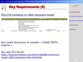 Geneva Branch
Cytel Inc. - Confidential
- 9 -
[A. Tinazzi C. Marchand – An FDA Submission Experience Using the CDISC Standards – PhUSE 2017 Edinburgh 08-11 October 2017]
FDA CTR Limitation to 1000 characters length
See recent discussion in Linkedin « CDISC-SDTM
experts »
See also P21 forum
https://www.pinnacle21.com/forum/dd0086-maximum-
length-1000-characters-data-attributes
Key Requirements (5)
Key Requirements
Our Recent Submission
Interaction with Reviewer
Test Submission
Conclusions
 