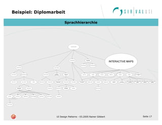 User Interface Design Patterns