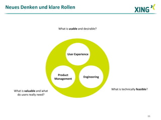 Neues Denken und klare Rollen


                                 What is usable and desirable?




                                       User Experience




                                 Product
                                                    Engineering
                               Management


                                                                  What is technically feasible?
   What is valuable and what
    do users really need?




                                                                                                  11
 