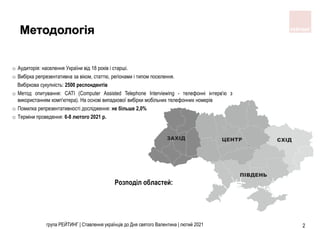 2
група РЕЙТИНГ | Ставлення українців до Дня cвятого Валентина | лютий 2021
Методологія
o Аудиторія: населення України від...