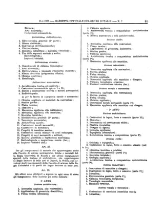 11-1-1927

--

GAZZETTÄ UFFTCIALE DEL REONO D'ITALIK

4. Chimica applicata;
5. Arclìitettura tecnica

Ferrovie;
Arte mineraria;
Costruzioni aeronautiche.

6. Rilievo monumenti

4. Elettrochimica;
5. Idraulica industriale
6. Una delle

Bez ione

(22 parte)

materie

seguenti

Meccanica applicata alle
2. Fisica tecnica;
3. Applicazioni di geometria

a

idrauliche;

scelta

Statica grafica;
5. Chimica applicata;
G. Architettura tecnica

:

Impianti elettrici.

di chimica

Complementi

7. Meccanica

5.
6.

1.

impianti d'industrie chimiche;
Misure elettriche (programma ridotto) ;
Øhimica analitica;
Metallurgia.
Sottosczionc

acronau

tica

navale

1. Chimica applicata ai materiali da
2. Statica graíica;

e

Sezione navale

5. Meccanica

alle
applicata alle

7. Macchine termiche;
8. Elettrotecnica generale
9.
10.

meccanica:

costruzione;

3. Fisica

tecnica;

costruzioni;
macchine;
2.

5.

Costruzioni navali militari ed armi

16.
17.

Impianti

6.
7.

militari;
Materie giuridiche e legislazione marittima;
Radiotelegrafia e magnetismo navale (fac.);

18.

elettrici

disegnö.

2° ANNO

legno,

ferro

subacquee;

Disegno di figura;
Geologia applicata;
Topografia (elementare)

8. 'Architettura tecnica

e

te

16)

(parte 16)

edifici;

;

civile :

1. Geödesia e topografia;
2. Costruzioni in legno, ferro

Art. 22.

cemento

composizione (parte 26).

e

Sezione

(fac.).

e

Idraulica_;

3. Decorazione ed arredamento
4. Plastica decorativa;

11. Costruzioni navali mercantili;
12. Costruzioni di macchine;
13. Progetti di macchine marine;
15.

con

Sezione architettura:
1. Costruzioni in

11.

(partie 1a)

applicata alle macchine
-

(P parte);

di navi mercantili

costruzioni.;

4. Chimica applicata;
5. Oostruzioni navali mercantili

.

Tecnologio meccaniche;
Architettura navale;

Progetti

disegnö;

grafica;

6. Meccanica

applicata

e

meccanica:

e

Meccanica applicata alle

2. Statica

tecnica;
Idraulica;

6. Meccanica

costruzioni;

aeronautici;

3. Fisica
4.

Meccanica applicata alle

Meccanica applicata alle macchine
G. Chimica tecnologica olyanica;
7. Eleliienti architettura tecnica (fac.).

1.

ingegneria

alle macchine.

5.

4. Radiotelegrafia.
per la laurca in

applicata

2. Statica grafica;
3. Fisica tecnica;
4. Chimica applicata;

:

1. Aerodinamica teorica ed applicata;
3. Oostruzioni aeronautiche (parte I e II) ;
3. Motori a combustione interna e motori

d)

composiziono architettonica

e

ßezione industriale:

tecnologicas;

3. Arte mineraria;
3. Elettrochimica e
4.

descrittiva;

(parte la)

ßottosezione .chimica:
1.

costruzioni;

4.

.

Radiotelegrafia;

-

civile :

.

macchine

e

stili architettonici.

e

:

elettromeccaniche;

3. Costruzioni

architettonica

composizione

e

(parte la)

ßottosezione elettrotecnica
1. Elettrotecnica generale
2. Misure elettriche;

91

N. 7

--

e

cemento armato

(pa

;

Per gli insegnamenti di materie che appartengono anche
alla Facoltà di scienze matematiche, fisiche e naturali del-

3. Idraulica teoretica e pratica;
4. Elettrotecnica generale (parte

la Regia Università di Napoli e per alcuni insegnamenti
speciali della Sezione di architettura, che appartengono

5. Macchine termiche;
6. Geologia applicata;

al

Regio Istituto di belle arti di Napoli, la Scuola può avdegli insegnamenti della Facoltà di scienze della Regia Università e di quelli del Regio Istituto di belle arti.
valersi

sono

gli insegnamenti

obbligati
delle

seguire in ogni anno
materie qui sotto indicate:
a

1° ANNO
Sezione architettura

Applicazione

di

3. Fisica tecnica

Sezione industriale

di corso

3.

:

architettõnical

:

(parte 16);

Idraulica;

A. Elettrotecnica generale (parte 1.)
5. Chimica tecnologica inorganica;
6.

costruziõni;
geometria descrittiva;

(elementi) ;

composizione

e

(parte 26).

Tecnologie meccaniche;

7. Macchine termiche.
Sezione natale

1. Meccanica applicata alle
2.

Architettura tecnica

;

1. Costruzione di macchine e disegnö;
2. Costruzioni in legno, ferro e cemento

Art. 23.

Gli allievi

7.

16)

1.

e

Oostruzione di macchine

2. Idraulica:

meccanica:

(macchine mar.) ;

 
