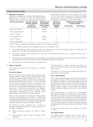 Reliance Communications Limited
37
Corporate Governance Report
5.	 Attendance of directors
	 Attendance of directors at the Board meetings held during
financial year 2013-2014 and the last Annual General
Meeting held on August 27, 2013 and the details of
directorships (calculated as per provisions of Section
275 and 278 of the Companies Act, 1956), Committee
Chairmanships and the Committee memberships held by
the directors as on March 31, 2014 are as under:
Name of the Director Number of Board
meetings attended
out of five
meetings held
Attendance at
the last AGM
held on August
27, 2013
Number of
directorship
(including
RCOM)
Committee(s) membership
(including RCOM)
Membership Chairmanship
Shri Anil D. Ambani 5 Present 6 1 -
Prof. J. Ramachandran 4 Present 7 6 2
Shri S. P. Talwar* 1 - - - -
Shri Deepak Shourie 4 Absent 1 1 1
Shri A. K. Purwar 3 Present 11 5 2
Shri R. N. Bhardwaj** 2 - 12 11 2
	 *Shri S. P. Talwar, ceased to be Director w.e.f. August 9, 2013 due to sad demise.
	 **Shri R. N. Bhardwaj appointed as an Additional Director w.e.f. August 29, 2013.
	 a.	 None of the directors hold directorships in more than 20 companies of which directorship in public companies does not
exceed 10 in line with the provisions of Section 165 of the Act.
	 b.	 None of the directors hold membership of more than 10 committees of board, nor, is a chairman of more than 5
committees of Board.
	 c.	 The information provided above pertains to the following committees in accordance with the provisions of Clause 49 of the
listing agreement: (i) Audit Committee, and (ii) Stakeholders Relationship Committee.
	 d.	 Membership of Committees include chairmanship, if any.
6.	 Details of directors
	 The abbreviated resumes of all Directors are furnished
hereunder:
	 Shri Anil D. Ambani
	 Shri Anil D. Ambani, aged 55 years, is the Chairman of the
Company, Reliance Capital Limited, Reliance Infrastructure
Limited and Reliance Power Limited. He is also on the
board of directors of Reliance Infratel Limited and Reliance
Anil Dhirubhai Ambani Group Limited. He is the president
of the Dhirubhai Ambani Institute of Information and
Communication Technology, Gandhinagar, Gujarat. He is a
member of the Stakeholders Relationship Committee, the
Nomination / Remuneration Committee, the Employee
Stock Option Scheme Compensation Committee (“ESOS
Compensation Committee”) and the Corporate Social
Responsibility (“CSR”) Committee of the Company.
	 With a master’s degree from the Wharton School of the
University of Pennsylvania, Shri Ambani is credited with
having spearheaded the Reliance Group’s first forays into the
overseas capital markets with international public offerings
of global depository receipts, convertibles and bonds.
	 Shri Ambani has been associated with a number of
prestigious academic institutions in India and abroad. He is
currently a member of:
	 •	 Wharton Board of Overseers, The Wharton School,
U.S.A.
	 •	 Executive Board, Indian School of Business (ISB),
Hyderabad.
	 The Prime Minister of India nominated Shri Ambani as
the Co-Chair from the Indian side of the India-China CEO
Forum in 2011.
	 As on March 31, 2014, Shri Anil D. Ambani held 18,59,171
equity shares in the Company.
	 Prof. J. Ramachandran
	 Prof. J. Ramachandran, Director, aged 57 years, is a Professor
of Corporate Strategy and Policy at the Indian Institute of
Management, Bengaluru. He is a Chartered Accountant and
Cost Accountant and is a fellow of the Indian Institute of
Management, Ahmedabad. He is also a director of Reliance
Infratel Limited, Sasken Communication Technologies
Limited, Redington (India) Limited and All Cargo Logistics
Limited.
	 Prof. Ramachandran is a member of the Stakeholders
Relationship Committee, the Nomination / Remuneration
Committee and ESOS Compensation Committee and the
chairman of the Audit Committee and the CSR Committee
of the Company. He is a member of the Audit Committee of
Redington (India) Limited and Reliance Infratel Limited. He
is a Chairman of Investors Grievance Committee of Sasken
Communication Technology Limited and Radington (India)
Limited.
	 He does not hold any share in the Company as of March
31, 2014.
	 Shri Deepak Shourie
	 Shri Deepak Shourie, Director, aged 65 years, holds a
bachelor’s degree in economics and has more than 39
 