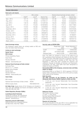 48
Reliance Communications Limited
Investor Information
Stock price and volume
2013-14 BSE Limited National Stock Exchange of India Limited
High ` Low ` Volume Nos. High ` Low ` Volume Nos.
April, 2013 101.75 54.55 170681420 101.80 54.55 729836287
May, 2013 117.40 96.40 121995131 117.40 96.40 533525819
June, 2013 130.10 100.85 121699184 130.20 100.80 515460478
July, 2013 151.25 118.20 101893055 151.25 118.15 436117803
August, 2013 143.85 105.80 67048904 143.80 105.60 273246641
September, 2013 164.45 122.65 56271902 164.65 122.20 245935836
October, 2013 158.20 139.75 37209102 158.25 139.60 165091306
November, 2013 153.40 128.05 28968016 153.55 128.05 117859237
December, 2013 143.75 126.50 19641769 143.90 126.55 81488201
January, 2014 140.00 115.35 32647184 140.00 115.30 150642558
February, 2014 128.50 106.75 21294978 128.60 106.75 100704110
March, 2014 133.85 109.40 32203813 133.85 109.10 129286465
Stock Exchange listings
The Company’s equity shares are actively traded on BSE and
NSE, the Indian Stock Exchanges.
Listing on stock exchanges
Equity Shares
BSE Limited
Phiroze Jeejeebhoy Towers
Dalal Street
Mumbai 400 001
Website : www.bseindia.com
National Stock Exchange of India Limited
Exchange Plaza,
Plot no. C / 1, G Block
Bandra-Kurla Complex
Bandra (East),
Mumbai 400 051
Website : www.nseindia.com
Stock Codes
BSE Limited : 532712
National Stock Exchange of India Limited : RCOM
ISIN for equity shares : INE330H01018
An Index Scrip: Equity shares of the Company are included in
CNX 100, S&P CNX500 and Futures and Options trading. BSE
100, BSE 200, BSE 500.
Global Depository Receipts (GDRs).
Luxembourg Stock Exchange
Societe De La Bourse, De Luxembourg,
35A Boulevard Joseph II, Luxembourg
Website : www.bourse.lu
Depository bank for GDR holders
Deutsche Bank Trust Company Americas
60 Wall Street, New York 10005
Security codes of RCOM GDRs
Master Rule 144A
GDRs
Master Regulation S
GDRs
CUSIP 75945T106 75945T205
ISIN US75945T1060 US75945T2050
Common Code 025317530 025317645
Note: The GDRs are admitted to listing on the official list of
the Luxembourg Stock Exchange and trading on the Euro MTF
market. The Rule 144A GDRs have been accepted for clearance
and settlement through the facilities of DTC, New York. The
Regulation S GDRs have been accepted for clearance and
settlement through the facilities of Euroclear and Clearstream,
Luxembourg. The Rule 144A GDRs have been designated as
eligible for trading on PORTAL.
Outstanding GDRs of the Company, conversion date and likely
impact on equity
Outstanding GDRs as on March 31, 2014 represent 5707253
equity shares constituting 0.28 per cent of the paid-up equity
share capital of the Company.
Debt Securities
The Debt Securities of the Company are listed on the
Wholesale Debt Market (WDM) Segment of BSE and NSE.
1.	 11.20 per cent Secured Redeemable Non-Convertible
Debentures
2.	 11.25 per cent Secured Redeemable Non-Convertible
Debentures, Series - 1
3.	 11.60 per cent Secured Redeemable Non-Convertible
Debentures, Series - 2
Debenture Trustee
Axis Trustee Services Limited
2nd
Floor - E, Axis House
Bombay Dyeing Mills Compound
Pandurang Budhkar Marg
Worli, Mumbai 400 025
Payment of Listing Fees
An annual listing fee for the year 2013-14 (as applicable) has
been paid by the Company to the stock exchanges.
 