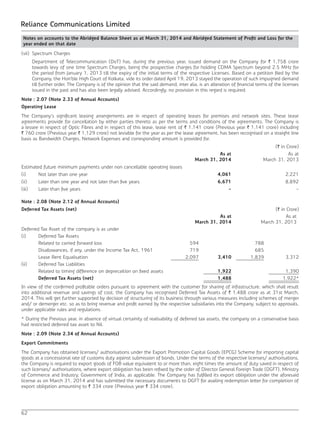 62
Reliance Communications Limited
(vii) 	Spectrum Charges
	 Department of Telecommunication (DoT) has, during the previous year, issued demand on the Company for ` 1,758 crore
towards levy of one time Spectrum Charges, being the prospective charges for holding CDMA Spectrum beyond 2.5 MHz for
the period from January 1, 2013 till the expiry of the initial terms of the respective Licenses. Based on a petition filed by the
Company, the Hon’ble High Court of Kolkata, vide its order dated April 19, 2013 stayed the operation of such impugned demand
till further order. The Company is of the opinion that the said demand, inter alia, is an alteration of financial terms of the licenses
issued in the past and has also been legally advised. Accordingly, no provision in this regard is required.
Note : 2.07 (Note 2.33 of Annual Accounts)
Operating Lease
The Company’s significant leasing arrangements are in respect of operating leases for premises and network sites. These lease
agreements provide for cancellation by either parties thereto as per the terms and conditions of the agreements. The Company is
a lessee in respect of Optic Fibres and in respect of this lease, lease rent of ` 1,141 crore (Previous year ` 1,141 crore) including
` 760 crore (Previous year ` 1,129 crore) not leviable for the year as per the lease agreement, has been recognised on a straight line
basis as Bandwidth Charges, Network Expenses and corresponding amount is provided for.
(` in Crore)
As at
March 31, 2014
As at
March 31, 2013
Estimated future minimum payments under non cancellable operating leases
(i) Not later than one year 4,061 2,221
(ii) Later than one year and not later than five years 6,671 8,892
(iii) Later than five years - -
Note : 2.08 (Note 2.12 of Annual Accounts)
Deferred Tax Assets (net) (` in Crore)
As at
March 31, 2014
As at
March 31, 2013
Deferred Tax Asset of the company is as under
(i) Deferred Tax Assets
Related to carried forward loss 594 788
Disallowances, if any, under the Income Tax Act, 1961 719 685
Lease Rent Equalisation 2,097 3,410 1,839 3,312
(ii) Deferred Tax Liabilities
Related to timing difference on deprecaition on fixed assets 1,922 1,390
Deferred Tax Assets (net) 1,488 1,922*
In view of the confirmed profitable orders pursuant to agreement with the customer for sharing of infrastructure, which shall result
into additional revenue and savings of cost, the Company has recognised Deferred Tax Assets of ` 1,488 crore as at 31st March,
2014. This will get further supported by decision of structuring of its business through various measures including schemes of merger
and/ or demerger etc. so as to bring revenue and profit earned by the respective subsidiaries into the Company, subject to approvals,
under applicable rules and regulations.
* During the Previous year, in absence of virtual certainity of realisability of deferred tax assets, the company on a conservative basis
had restricted deferred tax asset to Nil.
Note : 2.09 (Note 2.34 of Annual Accounts)
Export Commitments
The Company has obtained licenses/ authorisations under the Export Promotion Capital Goods (EPCG) Scheme for importing capital
goods at a concessional rate of customs duty against submission of bonds. Under the terms of the respective licenses/ authorisations,
the Company is required to export goods of FOB value equivalent to or more than, eight times the amount of duty saved in respect of
such licenses/ authorisations, where export obligation has been refixed by the order of Director General Foreign Trade (DGFT), Ministry
of Commerce and Industry, Government of India, as applicable. The Company has fulfilled its export obligation under the aforesaid
license as on March 31, 2014 and has submitted the necessary documents to DGFT for availing redemption letter for completion of
export obligation amounting to ` 334 crore (Previous year ` 334 crore).
Notes on accounts to the Abridged Balance Sheet as at March 31, 2014 and Abridged Statement of Profit and Loss for the
year ended on that date
 