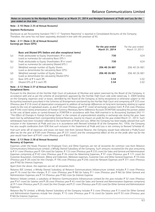 Reliance Communications Limited
63
Note : 2.10 (Note 2.35 of Annual Accounts)
Segment Performance
Disclosure as per Accounting Standard (“AS”) 17 “Segment Reporting” is reported in Consolidated Accounts of the Company.
Therefore, the same has not been separately disclosed in line with the provision of AS.
Note : 2.11 (Note 2.36 of Annual Accounts)
Earnings per Share (EPS)
For the year ended
March 31, 2014
For the year ended
March 31,2013
Basic and Diluted EPS (before and after exceptional items)
(a) Profit attributable to Equity Shareholders (` in crore)
(used as numerator for calculating Basic EPS )
730 624
(b) Profit attributable to Equity Shareholders (` in crore)
(used as numerator for calculating Diluted EPS )
730 624
(c) Weighted average number of Equity Shares
(used as denominator for calculating Basic EPS)
206 40 26 881 206 40 26 881
(d) Weighted average number of Equity Shares
(used as denominator for calculating Diluted EPS)
206 40 26 881 206 40 26 881
(e) Basic EPS of ` 5 each (`) 3.54 3.02
(f) Diluted EPS of ` 5 each (`) 3.54 3.02
Note : 2.12 (Note 2.37 of Annual Accounts)
Exceptional Items
Pursuant to the direction of the Hon’ble High Court of Judicature of Mumbai and option exercised by the Board of the Company, in
accordance with and as per the scheme of arrangement approved by the Hon’ble High Court vide order dated July 3, 2009 binding
on the Company, expenses and/ or losses, identified by the Board of the Company as being exceptional or otherwise subject to the
Accounting treatment prescribed in the Schemes of Arrangement sanctioned by the Hon’ble High Court and comprising of ` 333 crore
(Previous year ` 218 crore) of depreciation consequent to addition of exchange differences on long term borrowing relating to capital
assets to the cost of capitalised assets, as also ` 54 crore (Previous year ` 91 crore) of exchange variation (net), ` 254 crore (Previous
year ` 546 crore) being amortization of Foreign Currency Monetary Items Difference Account (FCMITDA) excluding the portion added
to the cost of fixed assets or carried forward as FCMITDA in accordance with Para 46A inserted in to Accounting Standard (AS) 11
“The Effect of Changes in Foreign Exchange Rates” in the context of unprecedented volatility in exchange rate during the year, have
been met by withdrawal from corresponding General Reserves, leaving no impact on profit for the year ended March 31, 2014. Such
withdrawals have been included/ reflected in the Statement of Profit and Loss. While the Company has been legally advised that such
inclusion in the Statement of Profit and Loss is in accordance with Revised Schedule VI of the Companies Act, 1956, the Company
has also sought clarification from ICAI that such inclusion in the Statement of Profit and Loss is not contrary to Revised Schedule VI.
Had such write off of expenses and losses not been met from General Reserve, the Company would have reflected a Profit/(Loss)
after tax for the year of ` 89 crore (Previous year (` 231 crore)) and the consequential effect of this on the profit after tax for the
year would have been of ` 641 crore (Previous year ` 855 crore).
Note : 2.13 (Note 2.38 of Annual Accounts)
Recovery of Expenses
Expenses under the heads Provision for Employee Costs and Other Expenses are net of recoveries for common cost from Reliance
Communications Infrastructure Limited, a Wholly Owned Subsidiary of the Company. Such amounts recovered for the year amounting
to ` 51 crore (Previous year ` 104 crore) for Salaries, ` 133 crore (Previous year ` 235 crore) for Sales and General and Administration
Expenses comprising of ` 42 crore (Previous year ` 36 crore) for Advertising Expenses, ` 91 crore (Previous year ` 171 crore) for
Customer Acquisition, Commission, Billing and Collection, Webstore expenses, Customer Care and Other General Expenses, ` 10 crore
(Previous year ` 28 crore) for Hire Charges, ` 196 crore (Previous year ` 246 crore) for Network Expenses and ` 371 crore (Previous
year ` Nil) for Interest Expenses.
Apart from the above, the expenses are net of recoveries from:
Reliance IDC Limited, a Wholly Owned Subsidiary of Reliance Communications Infrastructure Limited, includes ` 3 crore (Previous
year ` 16 crore) for Hire charges, ` 21 crore (Previous year ` Nil) for Salary, ` 1 crore (Previous year ` Nil) for Other General and
Administration Expenses and ` 14 (Previous year ` Nil) crore for Interest Expense.
Reliance Infratel Limited, a subsidiary of Reliance Communications Infrastructure Limited for the year includes ` 52 crore (Previous
year ` 67 crore) for Salaries and ` 28 crore (Previous year ` 45 crore) for Sales and General and Administration Expenses comprising
of, ` 7 crore (Previous year ` 25 crore) for Hire Charges and ` 21 crore (Previous year ` 20 crore) for Other General and Administration
Expenses.
Reliance Big TV Limited, a Wholly Owned Subsidiary of the Company includes ` 5 crore (Previous year ` 3 crore) for Other General
and Administration Expenses include hire charges, ` 15 crore (Previous year ` 16 crore) for Salaries and ` 93 crore (Previous year
` Nil) for Interest Expenses.
Notes on accounts to the Abridged Balance Sheet as at March 31, 2014 and Abridged Statement of Profit and Loss for the
year ended on that date
 