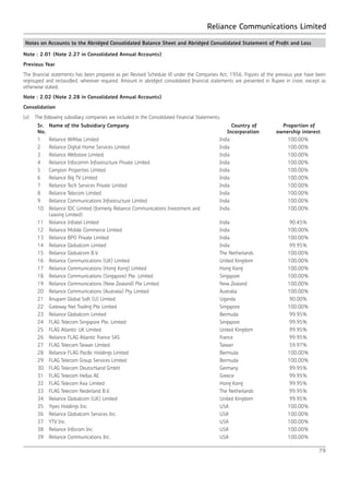 Reliance Communications Limited
79
Notes on Accounts to the Abridged Consolidated Balance Sheet and Abridged Consolidated Statement of Profit and Loss
Note : 2.01 (Note 2.27 in Consolidated Annual Accounts)
Previous Year								
The financial statements has been prepared as per Revised Schedule VI under the Companies Act, 1956. Figures of the previous year have been
regrouped and reclassified, wherever required. Amount in abridged consolidated financial statements are presented in Rupee in crore, except as
otherwise stated.
Note : 2.02 (Note 2.28 in Consolidated Annual Accounts)
Consolidation
(a) 	 The following subsidiary companies are included in the Consolidated Financial Statements.
Sr.
No.
Name of the Subsidiary Company Country of
Incorporation
Proportion of
ownership interest
1 Reliance WiMax Limited India 100.00%
2 Reliance Digital Home Services Limited India 100.00%
3 Reliance Webstore Limited India 100.00%
4 Reliance Infocomm Infrastructure Private Limited India 100.00%
5 Campion Properties Limited India 100.00%
6 Reliance Big TV Limited India 100.00%
7 Reliance Tech Services Private Limited India 100.00%
8 Reliance Telecom Limited India 100.00%
9 Reliance Communications Infrastructure Limited India 100.00%
10 Reliance IDC Limited (formerly Reliance Communications Investment and
Leasing Limited)
India 100.00%
11 Reliance Infratel Limited India 90.45%
12 Reliance Mobile Commerce Limited India 100.00%
13 Reliance BPO Private Limited India 100.00%
14 Reliance Globalcom Limited India 99.95%
15 Reliance Globalcom B.V. The Netherlands 100.00%
16 Reliance Communications (UK) Limited United Kingdom 100.00%
17 Reliance Communications (Hong Kong) Limited Hong Kong 100.00%
18 Reliance Communications (Singapore) Pte. Limited Singapore 100.00%
19 Reliance Communications (New Zealand) Pte Limited New Zealand 100.00%
20 Reliance Communications (Australia) Pty Limited Australia 100.00%
21 Anupam Global Soft (U) Limited Uganda 90.00%
22 Gateway Net Trading Pte Limited Singapore 100.00%
23 Reliance Globalcom Limited Bermuda 99.95%
24 FLAG Telecom Singapore Pte. Limited Singapore 99.95%
25 FLAG Atlantic UK Limited United Kingdom 99.95%
26 Reliance FLAG Atlantic France SAS France 99.95%
27 FLAG Telecom Taiwan Limited Taiwan 59.97%
28 Reliance FLAG Pacific Holdings Limited Bermuda 100.00%
29 FLAG Telecom Group Services Limited Bermuda 100.00%
30 FLAG Telecom Deutschland GmbH Germany 99.95%
31 FLAG Telecom Hellas AE Greece 99.95%
32 FLAG Telecom Asia Limited Hong Kong 99.95%
33 FLAG Telecom Nederland B.V. The Netherlands 99.95%
34 Reliance Globalcom (UK) Limited United Kingdom 99.95%
35 Yipes Holdings Inc. USA 100.00%
36 Reliance Globalcom Services Inc. USA 100.00%
37 YTV Inc. USA 100.00%
38 Reliance Infocom Inc. USA 100.00%
39 Reliance Communications Inc. USA 100.00%
 