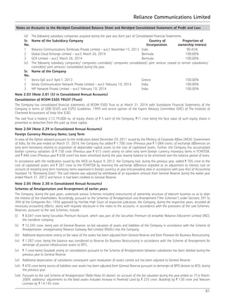 Reliance Communications Limited
81
Notes on Accounts to the Abridged Consolidated Balance Sheet and Abridged Consolidated Statement of Profit and Loss
(d) The following subsidiary companies acquired during the year also form part of Consolidated Financial Statements
Sr.
No.
Name of the Subsidiary Company Country of
Incorporation
Proportion of
ownership interest
1 Reliance Communications Tamilnadu Private Limited - w.e.f. November 15, 2013 India 90.45%
2 Global Cloud Xchange Limited - w.e.f. March 26, 2014 Bermuda 100.00%
3 GCX Limited - w.e.f. March 26, 2014 Bermuda 100.00%
(e) The following subsidiary companies/ companies controlled/ companies consolidated/ joint venture ceased to remain subsidiaries/
controlled/ joint venture/ consolidated during the year.
Sr.
No.
Name of the Company
1 Vanco EpE w.e.f. April 1, 2013 Greece 100.00%
2 Kerala Communication Network Private Limited - w.e.f. February 10, 2014 India 100.00%
3 MP Network Private Limited - w.e.f. February 10, 2014 India 100.00%
Note 2.03 (Note 2.01 (5) in Consolidated Annual Accounts)
Consolidation of RCOM ESOS TRUST (Trust)
The Company has consolidated financial statements of RCOM ESOS Trust as at March 31, 2014 with Standalone Financial Statements of the
Company in terms of SEBI (ESOS and ESPS) Guidelines, 1999 and recent opinion of the Expert Advisory Committee (EAC) of The Institute of
Chartered Accountants of India (the ICAI).
The said Trust is holding 2,12,79,000 no. of equity shares of ` 5 each of the Company. `11 crore being the face value of such equity shares is
presented as deduction from the paid up share capital.
Note 2.04 (Note 2.29 in Consolidated Annual Accounts)
Foreign Currency Monetary Items; Long Term
In view of the Option allowed pursuant to the notification dated December 29, 2011 issued by the Ministry of Corporate Affairs (MCA), Government
of India, for the year ended on March 31, 2014, the Company has added ` 1,700 crore (Previous year ` 1,084 crore), of exchange differences on
long term borrowing relating to acquisition of depreciable capital assets to the cost of capitalised assets. Further, the Company has accumulated
foreign currency variations of ` 738 crore (Previous year ` 615 crore) arising on other long term foreign currency monetary items in FCMITDA,
and ` 440 crore (Previous year ` 638 crore) has been amortised during the year, leaving balance to be amortised over the balance period of loans.
In accordance with the notification issued by the MCA on August 9, 2012, the Company had, during the previous year, added ` 705 crore to the
cost of capitalised assets and ` 287 crore to the FCMITDA by reversing the exchange difference regarded as an adjustment to interest cost on
account of restating long term monetary items expressed in foreign currency at year end prevailing rates in accordance with para 4(e) of Accounting
Standard 16 “Borrowing Costs”. The said interest was adjusted by withdrawal of an equivalent amount from General Reserve during the earlier year
ended March 31, 2012 and hence, it had been credited to General Reserve.
Note 2.05 (Note 2.30 in Consolidated Annual Accounts)
Schemes of Amalgamation and Arrangement of earlier years
The Company, during the past years, undertook various Schemes including restructuring of ownership structure of telecom business so as to align
the interest of the shareholders. Accordingly, pursuant to the Schemes of Amalgamation and Arrangement (“the Schemes”) under Sections 391 to
394 of the Companies Act, 1956 approved by Hon’ble High Court of respective judicature, the Company, during the respective years, recorded all
necessary accounting effects, along with requisite disclosure in the notes to the accounts, in accordance with the provisions of the said Schemes.
Reserves, pursuant to the said Schemes, include;
(i) 	 ` 8,047 crore being Securities Premium Account, which was part of the Securities Premium of erstwhile Reliance Infocomm Limited (RIC),
the transferor company.
(ii) 	 ` 12,345 crore, being part of General Reserve, on fair valuation of assets and liabilities of the Company in accordance with the Scheme of
Amalgamation, amalgamating Reliance Gateway Net Limited (RGNL) into the Company.
(iii) 	 Additional depreciation arising on fair value of the assets has been adjusted from General Reserve and from Provision for Business Restructuring.
(iv) 	 ` 1,287 crore, being the balance was transferred to Reserve for Business Restructuring in accordance with the Scheme of Arrangement for
demerger of passive infrastructure assets to RITL.
(v) 	 ` 7 crore being Goodwill arising on consolidation pursuant to the Scheme of Amalgamation between subsidiaries has been debited during the
previous year to General Reserve.
(vi) 	 Additional depreciation of subsidiaries consequent upon revaluation of assets carried out has been adjusted to General Reserve.
(vii) 	 ` 470 crore being excess of liabilities over assets has been adjusted from General Reserve pursuant to demerger of BPO division to RCIL during
the previous year.
(viii) 	Pursuant to the said Scheme of Amalgamation (Refer Note (ii) above), on account of the fair valuation during the year ended on 31st March,
2009, additions/ adjustments to the fixed assets included increase in Freehold Land by ` 225 crore, Buildings by ` 130 crore and Telecom
Licenses by ` 14,145 crore.
 