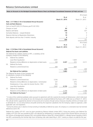 88
Reliance Communications Limited
Notes on Accounts to the Abridged Consolidated Balance Sheet and Abridged Consolidated Statement of Profit and Loss
(` in Crore)
As at As at
March 31, 2014 March 31, 2013
Note : 2.17 (Note 2.18 in Consolidated Annual Accounts)
Cash and Bank Balances
Cash on hand ` 2,89,315 (Previous year ` 2,87,295) - -
Cheques on hand 82 79
Balance with Banks 398 637
Earmarked Balances - Unpaid Dividend 10 9
Balances held due to Repatriation Restrictions 10 3
Bank deposits with less than 3 months' maturity 4 3
504 731
(` in Crore)
As at As at
March 31, 2014 March 31, 2013
Note : 2.18 (Note 2.04 in Consolidated Annual Accounts)
Deferred Tax Assets and Liabilities
The Deferred Tax Liabilities relating to RITL, a subsidiary of the
Company comprise of the following.
(i) Deferred Tax Liabilities
Lease Rent Equalisation 2,097 1,839
Related to timing difference on depreciation on fixed assets 350 2,447 372 2,211
(ii) Deferred Tax Assets
Related to carried forward loss 644 839
644 839
Net Deferred Tax Liabilities 1,803 1,372
The Deferred Tax Assets of the Company and
its subsidiaries comprise of the following.
(i) Deferred Tax Assets
Related to carried forward loss 2,236 2,175
Related to timing difference on depreciation / amortisation 547 675
Disallowances, if any, under the Income Tax Act, 1961 855 778
Lease Rent Equalisation 2,097 5,735 1,839 5,467
(ii) Deferred Tax Liabilities
Related to timing difference on depreciation on fixed assets 2,298 1,706
Net Deferred Tax Assets * 3,437 3,761
* In view of the confirmed profitable orders pursuant to agreement with the customer for sharing of infrastructure, which shall result
into additional revenue and savings of cost, the Company has recognised Deferred Tax Assets of ` 1,488 crore as at March 31, 2014.
This will get further supported by decision of structuring of its business through various measures including schemes of merger and/
or demerger etc. so as to bring revenue and profit earned by the respective subsidiaries into the Company, subject to approvals, under
applicable rules and regulations.
* During the previous year, in absence of virtual certainity of realisability of deferred tax assets, the company on a conservative basis had restricted
deferred tax asset to Nil.
Deferred Tax Liability of ` 431 crore has been provided by Reliance Infratel Limited (RITL), During the previous year Deferred Tax
Liability of ` 354 crore was provided by RITL and adjusted by withdrawing an equivalent amount from General Reserve pursuant to
the Scheme of Amalgamation between RITL and erstwhile Reliance Global IDC Limited (RGIDCL), a Wholly Owned Subsidiary of RITL
into RITL sanctioned by the Hon’ble High Court of Bombay vide order dated May 6, 2011, leaving no impact on profit for the year.
 