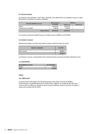 MEDEF - Rapport de Gestion 201652
RETOUR SOMMAIRE
 
