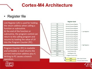 02 : ARM Cortex M4 Specs || IEEE SSCS AlexSC | PDF | Operating Systems ...