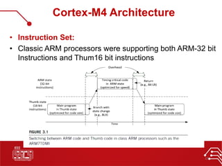 02 : ARM Cortex M4 Specs || IEEE SSCS AlexSC