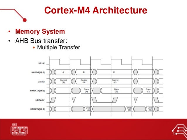 02 : ARM Cortex M4 Specs || IEEE SSCS AlexSC