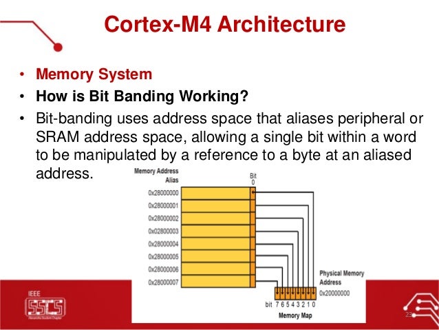 02 : ARM Cortex M4 Specs || IEEE SSCS AlexSC