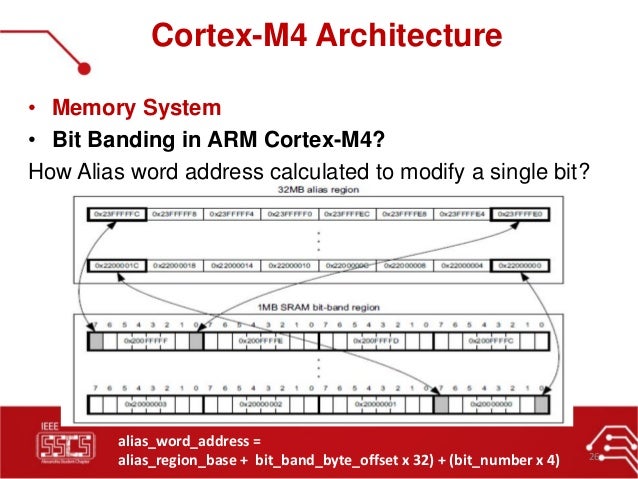 02 : ARM Cortex M4 Specs || IEEE SSCS AlexSC