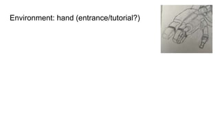Environment: hand (entrance/tutorial?)
 