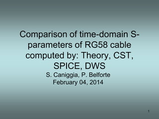 Comparison of time-domain Sparameters of RG58 cable
computed by: Theory, CST,
SPICE, DWS
S. Caniggia, P. Belforte
February 04, 2014

1

 