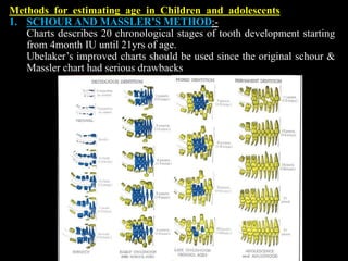 Methods for estimating age in Children and adolescents
1. SCHOUR AND MASSLER’S METHOD:-
Charts describes 20 chronological stages of tooth development starting
from 4month IU until 21yrs of age.
Ubelaker’s improved charts should be used since the original schour &
Massler chart had serious drawbacks
 