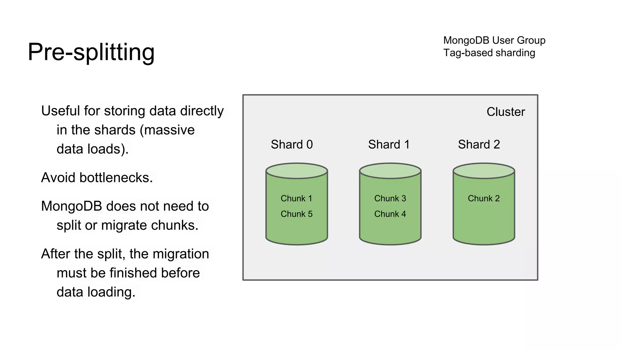 Useful for storing data directly
in the shards (massive
data loads).
Avoid bottlenecks.
MongoDB does not need to
split or migrate chunks.
After the split, the migration
must be finished before
data loading.
Pre-splitting
MongoDB User Group
Tag-based sharding
Cluster
Shard 0 Shard 2Shard 1
Chunk 1
Chunk 5
Chunk 3
Chunk 4
Chunk 2
 