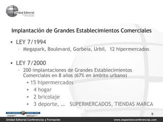 Implantación de Grandes Establecimientos Comerciales LEY 7/1994  Megapark, Boulevard, Gorbeia, Urbil,  12 hipermercados LEY 7/2000 200 implantaciones de Grandes Establecimientos Comerciales en 8 años (67% en ámbito urbano) 15 hipermercados 4 hogar 2 bricolaje 3 deporte, …  SUPERMERCADOS, TIENDAS MARCA 