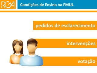 Condições de Ensino na FMUL pedidos de esclarecimento intervenções votação 