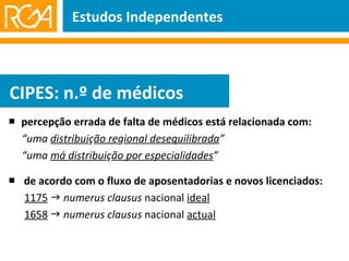 Estudos Independentes CIPES: n.º de médicos    percepção errada de falta de médicos está relacionada com: “ uma  distribui ç ão re g ional desequilibrada ” “ uma  má distribui ç ão por especialidades ”    de acordo com o fluxo de aposentadorias e novos licenciados: 1175      numerus clausus  nacional  ideal 1658      numerus clausus  nacional  actual 