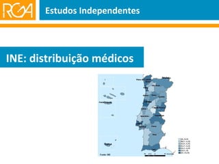 Estudos Independentes INE: distribuição médicos 