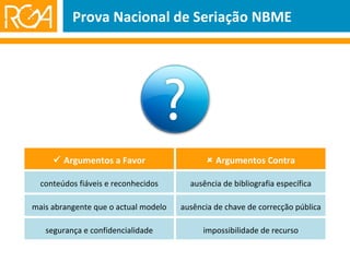 Prova Nacional de Seriação NBME    Argumentos a Favor    Argumentos Contra conteúdos fiáveis e reconhecidos ausência de bibliografia específica mais abrangente que o actual modelo ausência de chave de correcção pública segurança e confidencialidade impossibilidade de recurso 
