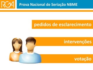 Prova Nacional de Seriação NBME pedidos de esclarecimento intervenções votação 