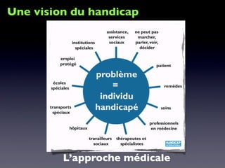 Une vision du handicap
L’approche médicale
 