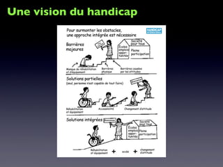 Une vision du handicap
 