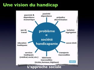 Une vision du handicap
L’approche sociale
 