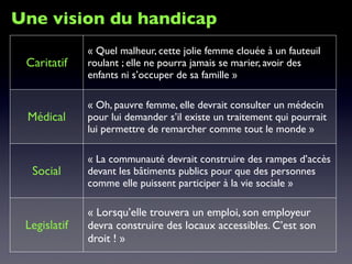 Une vision du handicap
Caritatif
« Quel malheur, cette jolie femme clouée à un fauteuil
roulant ; elle ne pourra jamais se marier, avoir des
enfants ni s’occuper de sa famille »
Médical  
« Oh, pauvre femme, elle devrait consulter un médecin
pour lui demander s’il existe un traitement qui pourrait
lui permettre de remarcher comme tout le monde » 
Social
« La communauté devrait construire des rampes d’accès
devant les bâtiments publics pour que des personnes
comme elle puissent participer à la vie sociale »
Legislatif
« Lorsqu’elle trouvera un emploi, son employeur
devra construire des locaux accessibles. C’est son
droit ! »
 