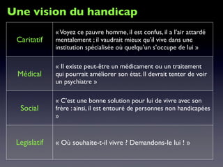 Une vision du handicap
Caritatif
«Voyez ce pauvre homme, il est confus, il a l’air attardé
mentalement ; il vaudrait mieux qu’il vive dans une
institution spécialisée où quelqu’un s’occupe de lui »
Médical  
« Il existe peut-être un médicament ou un traitement
qui pourrait améliorer son état. Il devrait tenter de voir
un psychiatre »
Social
« C’est une bonne solution pour lui de vivre avec son
frère : ainsi, il est entouré de personnes non handicapées
»
Legislatif « Où souhaite-t-il vivre ? Demandons-le lui ! »
 