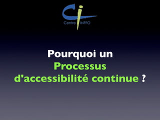 Pourquoi un
Processus
d'accessibilité continue ?
 