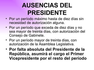 AUSENCIAS DEL PRESIDENTE Por un período máximo hasta de diez días sin necesidad de autorización alguna. Por un período que exceda de diez días y no sea mayor de treinta días, con autorización del Consejo de Gabinete. Por un período mayor de treinta días, con autorización de la Asamblea Legislativa. Por falta absoluta del Presidente de la República, asumirá el cargo el Primer Vicepresidente por el resto del período   