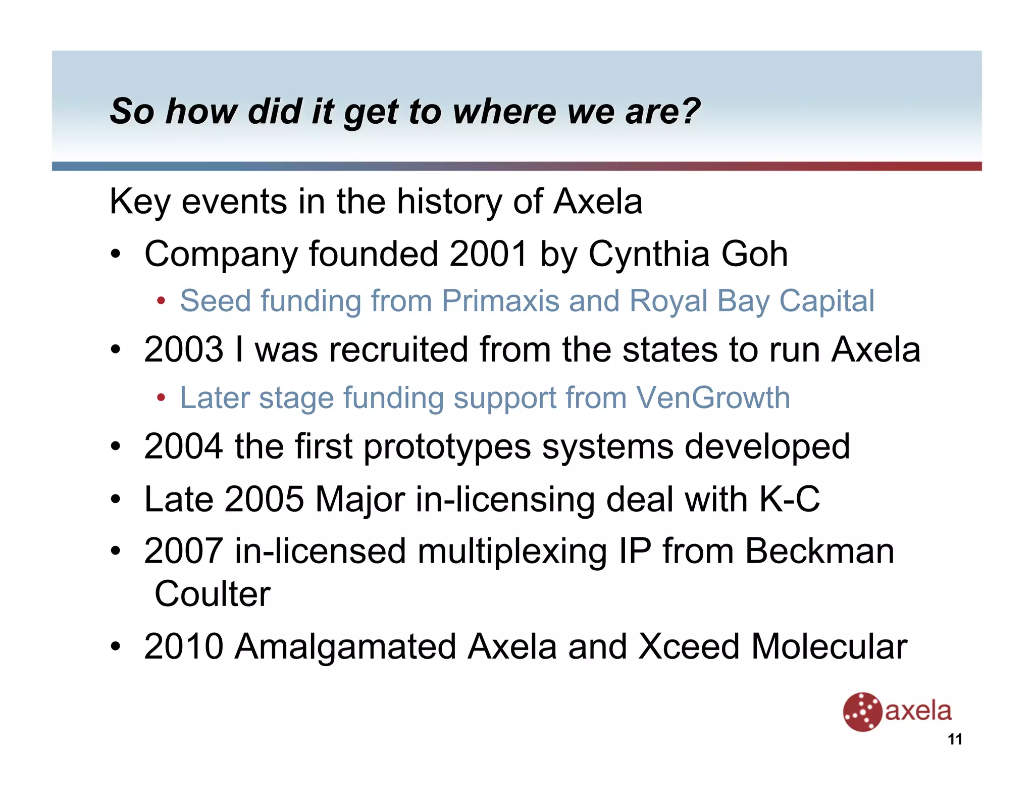 Key events in the history of Axela
•  Company founded 2001 by Cynthia Goh
  •  Seed funding from Primaxis and Royal Bay Capital
•  2003 I was recruited from the states to run Axela
  •  Later stage funding support from VenGrowth
•  2004 the first prototypes systems developed
•  Late 2005 Major in-licensing deal with K-C
•  2007 in-licensed multiplexing IP from Beckman
   Coulter
•  2010 Amalgamated Axela and Xceed Molecular

                                                        11
 