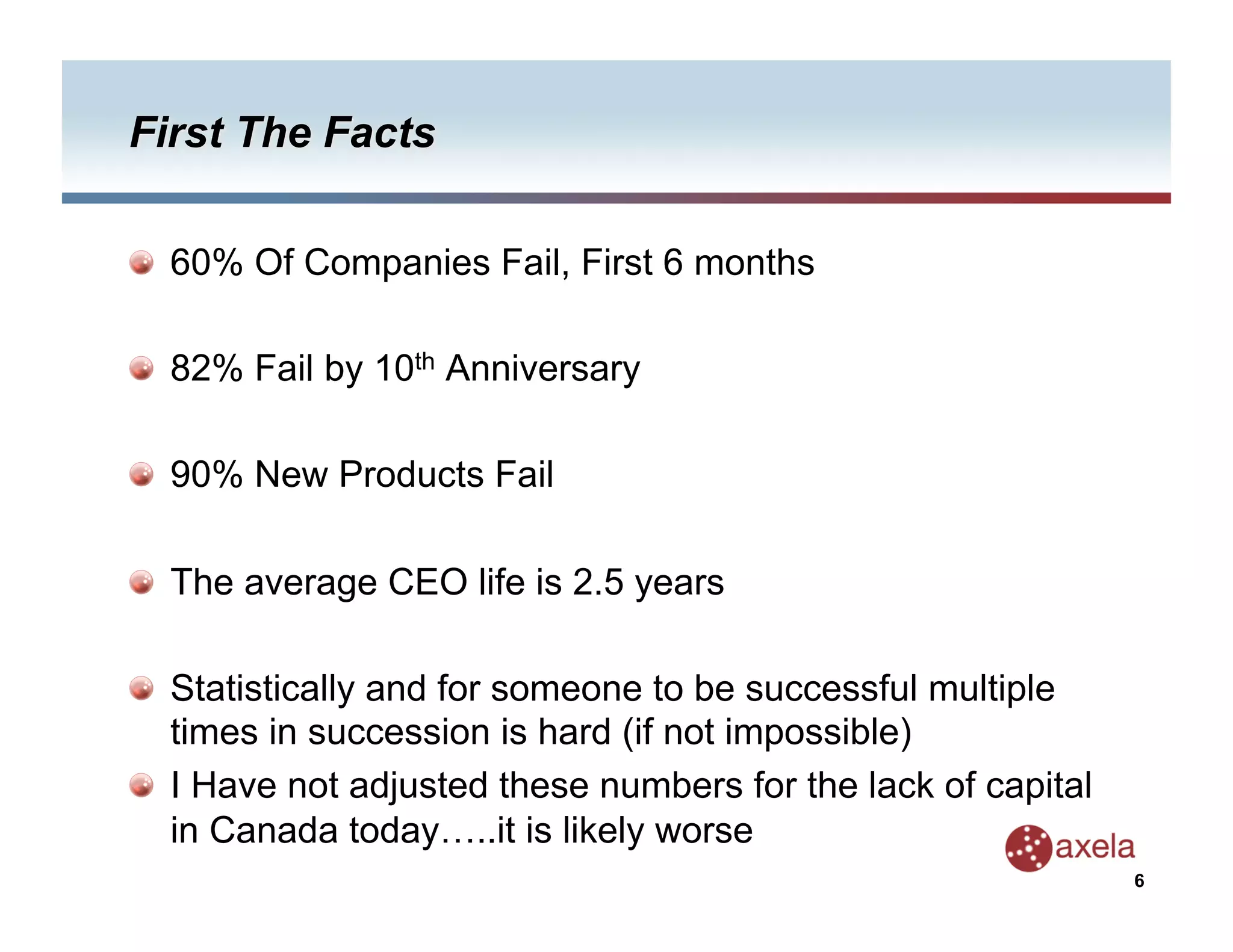   60% Of Companies Fail, First 6 months


   82% Fail by 10th Anniversary


   90% New Products Fail


   The average CEO life is 2.5 years


   Statistically and for someone to be successful multiple
    times in succession is hard (if not impossible)

   I Have not adjusted these numbers for the lack of capital
    in Canada today…..it is likely worse
                                                                6
 