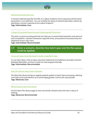 Apex and Visualforce Architecture Resource Guide 14
Named Credentials Overview
A named credential specifies the URL of a callout endpoint and its required authentication
parameters in one definition. You can simplify the setup of authenticated Apex callouts by
specifying a named credential as the callout endpoint.
Tags: Intermediate, Core
4 Steps to Successful Asynchronous Processing with Force.com
This post is a quick survival guide that can help you to avoid thread starvation and resource
load competition, maintain transaction response times, and preserve the productivity and
happiness of your org’s users.
Tags: Intermediate, Recommended
1.9 Given a scenario, describe how batch apex and the flex queue
could be applied.
Force.com Apex Code Developer's Guide: Using Batch Apex
To use batch Apex, write an Apex class that implements the Salesforce-provided interface
Database.Batchable, and then invoke the class programmatically.
Tags: Intermediate, Recommended
Apex Flex Queue: Batch Apex Liberated
The Apex Flex Queue brings an eagerly awaited update to batch Apex processing, allowing
more jobs to be submitted at once and bringing greater control over queued jobs.
Tags: Advanced, Core
Monitoring the Apex Flex Queue
Use the Apex Flex Queue page to view and reorder all batch jobs that have a status of
Holding.
Tags: Advanced, Recommended
 
