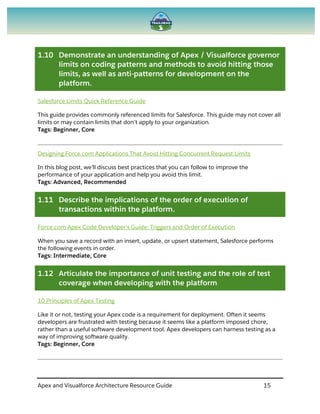 Apex and Visualforce Architecture Resource Guide 15
1.10 Demonstrate an understanding of Apex / Visualforce governor
limits on coding patterns and methods to avoid hitting those
limits, as well as anti-patterns for development on the
platform.
Salesforce Limits Quick Reference Guide
This guide provides commonly referenced limits for Salesforce. This guide may not cover all
limits or may contain limits that don't apply to your organization.
Tags: Beginner, Core
Designing Force.com Applications That Avoid Hitting Concurrent Request Limits
In this blog post, we’ll discuss best practices that you can follow to improve the
performance of your application and help you avoid this limit.
Tags: Advanced, Recommended
1.11 Describe the implications of the order of execution of
transactions within the platform.
Force.com Apex Code Developer's Guide: Triggers and Order of Execution
When you save a record with an insert, update, or upsert statement, Salesforce performs
the following events in order.
Tags: Intermediate, Core
1.12 Articulate the importance of unit testing and the role of test
coverage when developing with the platform
10 Principles of Apex Testing
Like it or not, testing your Apex code is a requirement for deployment. Often it seems
developers are frustrated with testing because it seems like a platform imposed chore,
rather than a useful software development tool. Apex developers can harness testing as a
way of improving software quality.
Tags: Beginner, Core
 