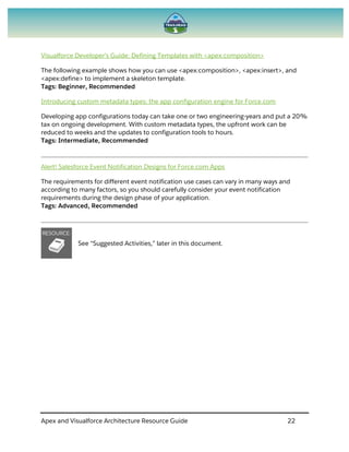 Apex and Visualforce Architecture Resource Guide 22
Visualforce Developer’s Guide: Defining Templates with <apex:composition>
The following example shows how you can use <apex:composition>, <apex:insert>, and
<apex:define> to implement a skeleton template.
Tags: Beginner, Recommended
Introducing custom metadata types: the app configuration engine for Force.com
Developing app configurations today can take one or two engineering-years and put a 20%
tax on ongoing development. With custom metadata types, the upfront work can be
reduced to weeks and the updates to configuration tools to hours.
Tags: Intermediate, Recommended
Alert! Salesforce Event Notification Designs for Force.com Apps
The requirements for different event notification use cases can vary in many ways and
according to many factors, so you should carefully consider your event notification
requirements during the design phase of your application.
Tags: Advanced, Recommended
See “Suggested Activities,” later in this document.
 