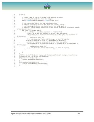 Apex and Visualforce Architecture Resource Guide 30
44 } else {
45
46 // Create a map of IDs to all of the *old* versions of Users
47 // updated by the call that fires the trigger.
48 Map<ID, User> oldMap = new Map<ID, User>(Trigger.old);
49
50 // Iterate through all of the *new* versions of User
51 // sObjects updated by the call that fires the trigger, adding
52 // corresponding IDs to the two userIds lists, but *only* when an
53 // sObject's status changed from active to not active, vice-versa, or profile changes
to/from Standard User.
54 for (User u : Trigger.new) {
55 if (u.isActive == true && u.department == 'Printers') {
56 // will be an add, not a delete if either field was updated
57 if ((oldMap.get(u.Id).isActive != true) || (oldMap.get(u.Id).department !=
'Printers')) {
58 addUserIds.add(u.Id);
59 } // else these two fields didn't change, so don't do anything
60 } else if (u.isActive == false || u.department != 'Printers') {
61 // will be a delete, not an add if either field was updated
62 if ((oldMap.get(u.Id).isActive != false) || (oldMap.get(u.Id).department ==
'Printers')) {
63 removeUserIds.add(u.Id);
64 } // else these two fields didn't change, so don't do anything
65 }
66
67 }
68 }
69 // If the list of IDs is not empty, call CaseSync.addMembers & CaseSync.removeMembers
70 // supplying the list of IDs for processing.
71 if (addUserIds.size() > 0) {
72 CaseSync.addMembers(addUserIds);
73 }
74 if (removeUserIds.size() > 0) {
75 CaseSync.removeMembers(removeUserIds);
76 }
77 }
 