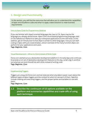 Apex and Visualforce Architecture Resource Guide 9
1. Design and Functionality
In this section, you will find the resources that will allow you to understand the capabilities
of Apex and Visualforce code and when to apply coded solutions to meet business
requirements.
Intro to Apex Code for Programmers Webinar
If you are familiar with object-oriented languages like Java or C#, Apex may be the
language you already almost know. Apex is the cloud-based programming language used
on the Salesforce1 Platform to take your enterprise applications to the next level. In this
webinar, get an introduction to how Apex is similar to other languages, how you can start
coding in Apex with just a web browser, and an overview of the many functions Apex can
perform for your applications and users.
Tags: Beginner, Core
Visual Development – When to Click Instead of Write Code
Force.com started out as a declarative development platform in its early days and continues
to provide a rich set of declarative development features to this day, so let’s dig in and find
out what we can (and should) do with clicks instead of writing code.
Tags: Beginner, Core
Implementing Triggers
Triggers are unique to Force.com and can execute when any data is saved. Learn about the
different types of Apex triggers and the context for which to use each of them. Specifics
include creating and executing triggers, and the proper syntax and variables to use with
them.
Tags: Beginner, Core
1.2 Describe the continuum of UI options available on the
platform and summarize capabilities and trade-offs of using
each technique.
 