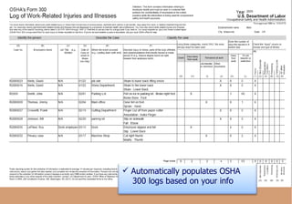 Automatically populates OSHA  300 logs based on your info 