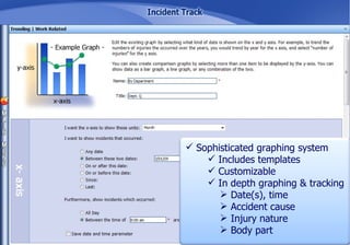 Sophisticated graphing system Includes templates Customizable In depth graphing & tracking Date(s), time Accident cause Injury nature Body part 