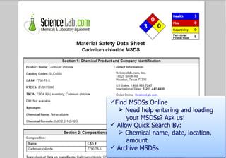 Find MSDSs Online Need help entering and loading your MSDSs? Ask us!  Allow Quick Search By: Chemical name, date, location, amount Archive MSDSs 