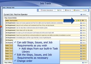 Can add Steps, Issues, and Job  Requirements as you wish Add steps from our built-in Task  Library Edit the Steps, Issues, and Job  Requirements as necessary Change order 