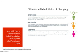 and with that in
mind I tried to
find other studies
that explains
what's going on
there
3 Universal Mind States of Shopping
http://www.fitch.com/the-joy-of-shopping-its-all-in-the-mind/
quarta-feira, 28 de maio de 14
 