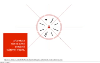 After that I
looked at the
complete
customer lifecyle.
http://www.slideshare.net/pieterj/fashion-touchpoint-strategy-the-fashion-cycle-meets-customer-journey
quarta-feira, 28 de maio de 14
 